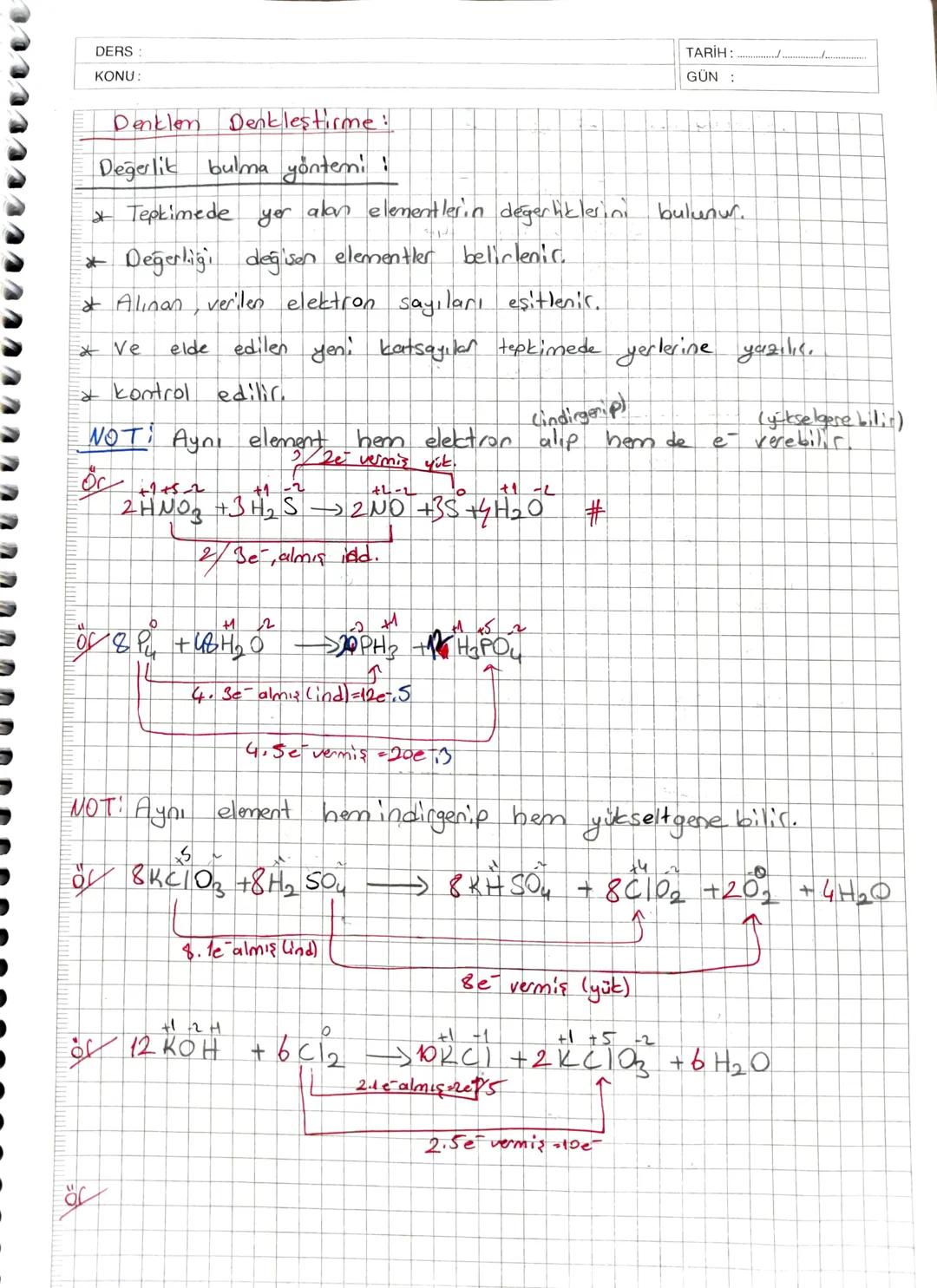 DERS: 12. Sınıf
KONU:
- ELEKTROKİMYA -
Redaks tepkimeler
Aktiflik
Piller
- Elektroliz
1- Redoks Tepkimeler.
Redüksiyon
indingeme
TARİH:
GÜN: