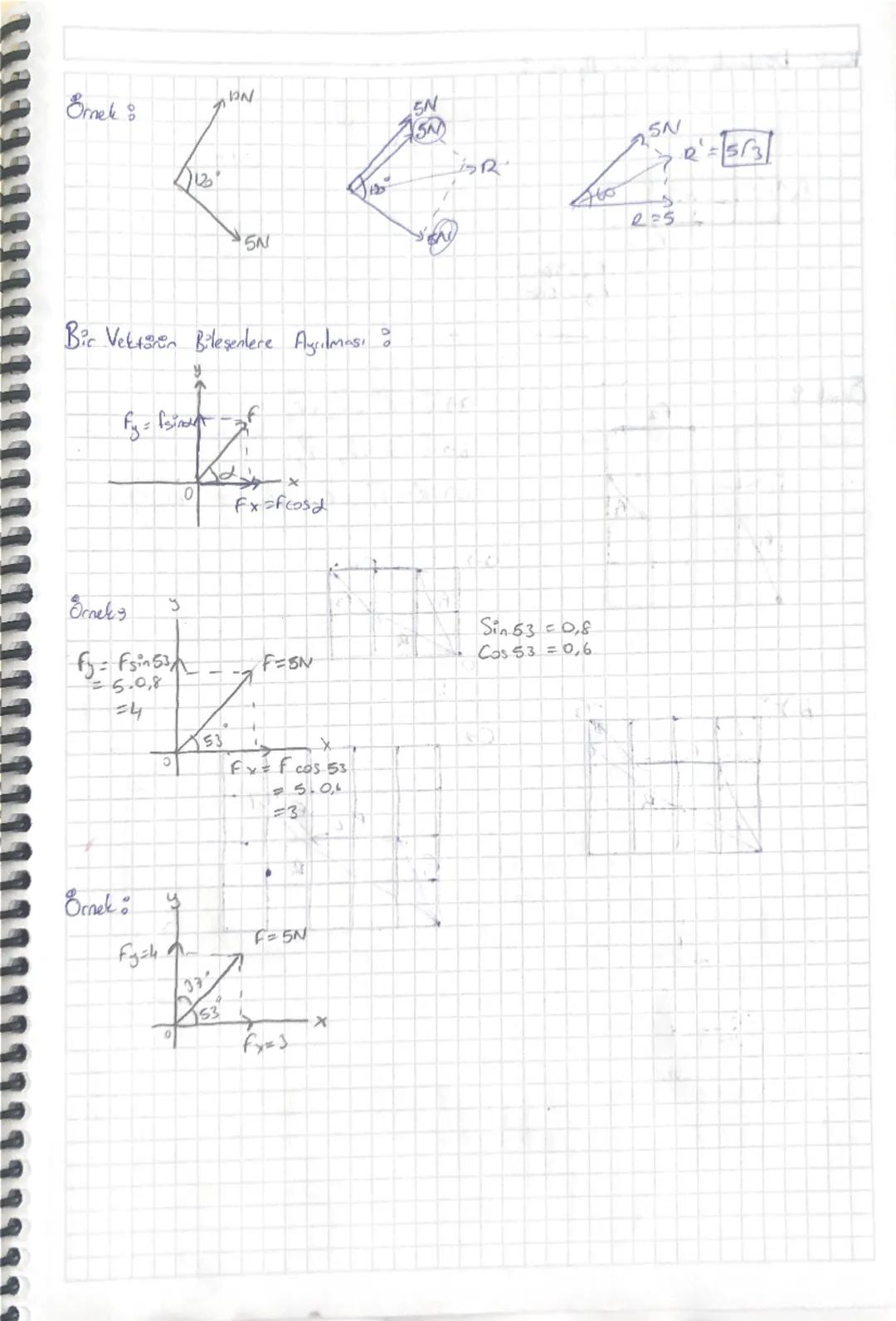 VEKTÖRLER
• Ysalendzilmiş doğru parçasına.
vekt denir.
13
D
Tom
S
Bileske : Birden fazla durvetin yaptığı etkig tel basina spabilen durvete