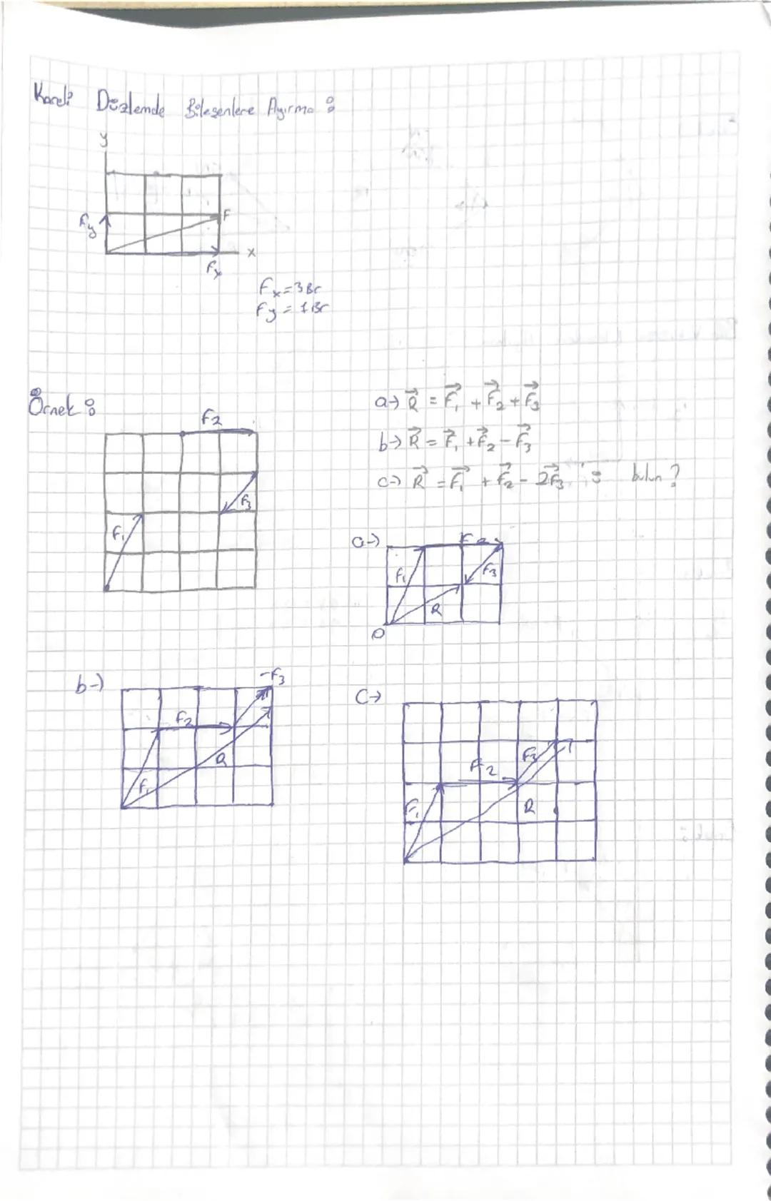 VEKTÖRLER
• Ysalendzilmiş doğru parçasına.
vekt denir.
13
D
Tom
S
Bileske : Birden fazla durvetin yaptığı etkig tel basina spabilen durvete