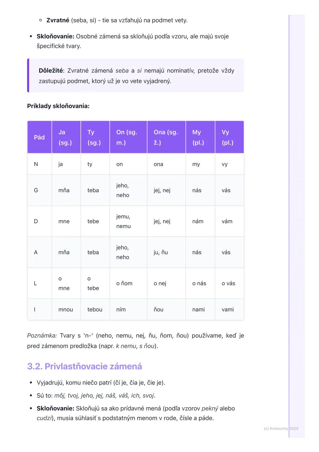 # Zámená
1. Prehľad zámen
Zámená sú dôležitý slovný druh, ktorý nám pomáha vyjadrovať sa presnejšie a
vyhnúť sa opakovaniu. Namiesto toho,