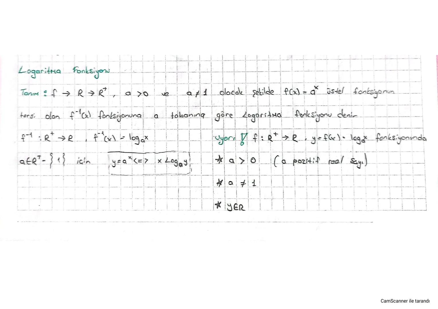 Logaritra Fonksiyon
Tonim : f → RAR,
a >o
ters: olon f'(x) fonksiyonuna
f1RR
GER- {1} icin
f'(x) = logax
a
-g
a+1 olacak şekilde f(x) = a us
