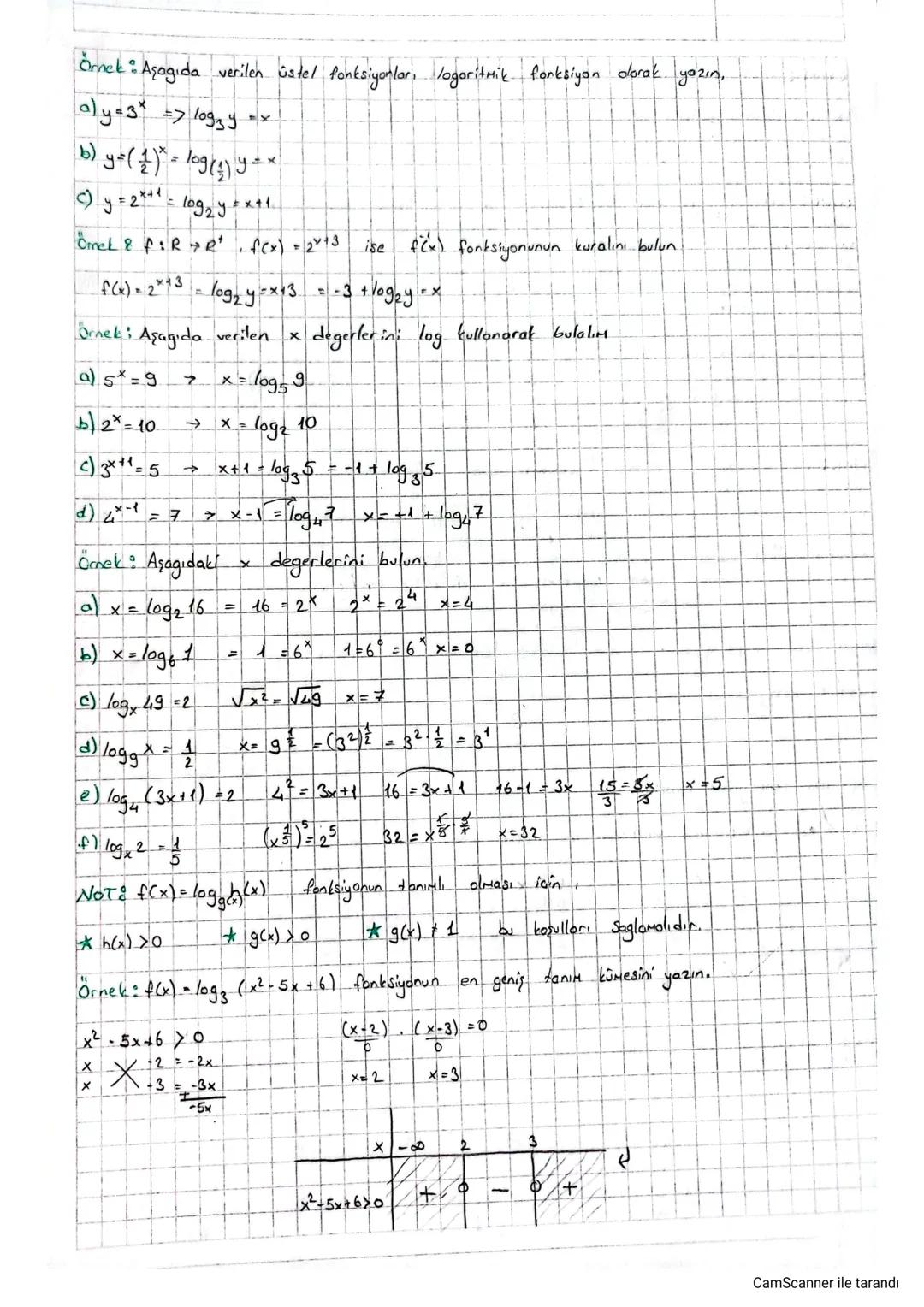Logaritra Fonksiyon
Tonim : f → RAR,
a >o
ters: olon f'(x) fonksiyonuna
f1RR
GER- {1} icin
f'(x) = logax
a
-g
a+1 olacak şekilde f(x) = a us