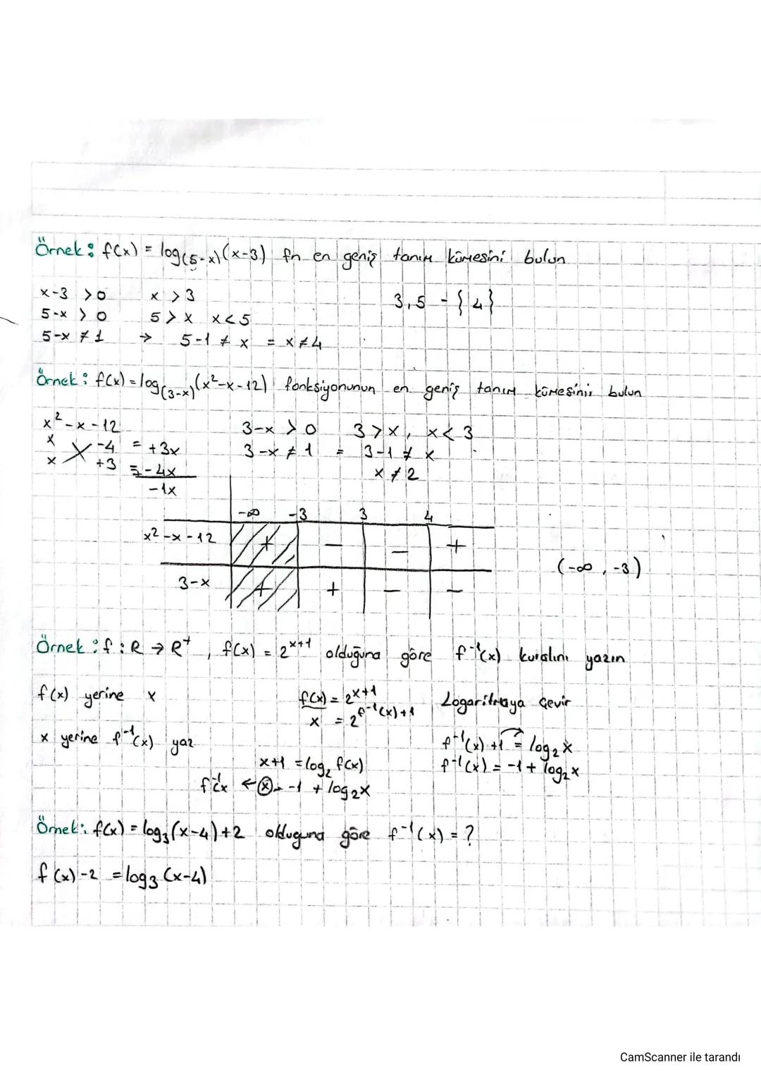 Logaritra Fonksiyon
Tonim : f → RAR,
a >o
ters: olon f'(x) fonksiyonuna
f1RR
GER- {1} icin
f'(x) = logax
a
-g
a+1 olacak şekilde f(x) = a us