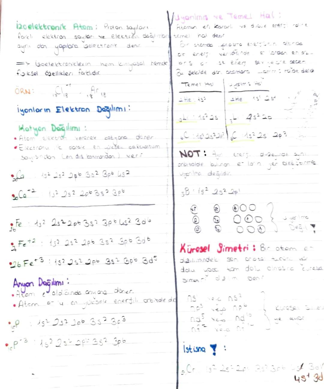 Atom Modellerine Genel Bakış :
aisal Momentum Cikincil) Kwantum Sayis
Lile gösterilir.
Alt kabuk da denir,
Orbitalin türünü belirler
Dalton