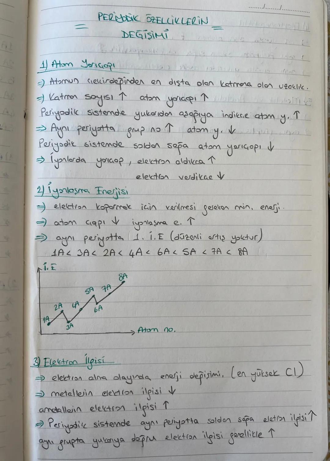 = PERİYODİK ÖZELLİKLERİN
DEĞİŞİMİ =
1) Atom Yoriciopi
→ Atamun ciekirdeğinder en dışta olen katmora olan uzaklık.
→ Katron sayısı ↑ atom yar