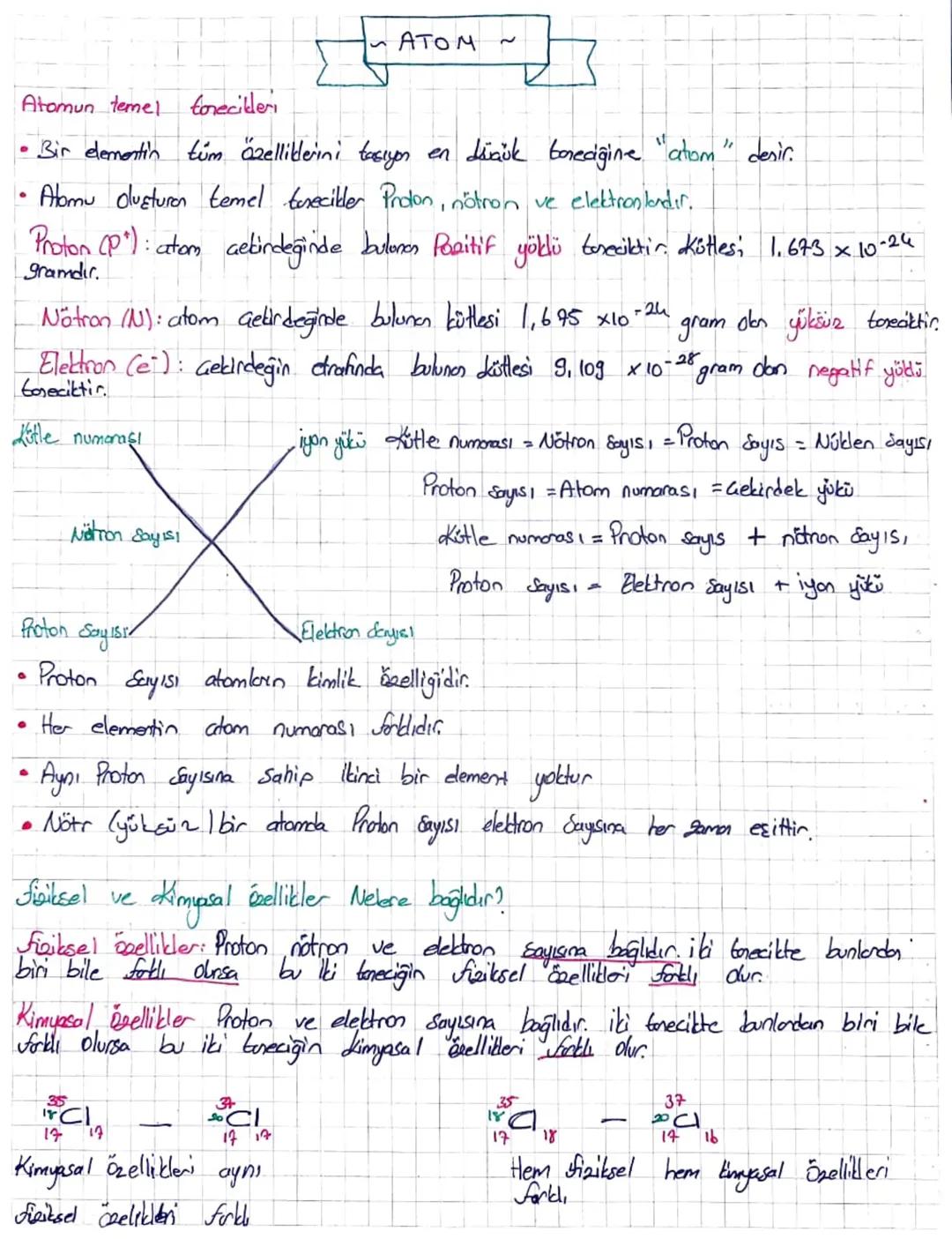 ~ ATOM ~
Atomun temel forecilleri
• Bir elementin tüm özelliklerini taşıyon en däçuk boreciğine "atom" desir.
• Alomu oluşturan temel ton
