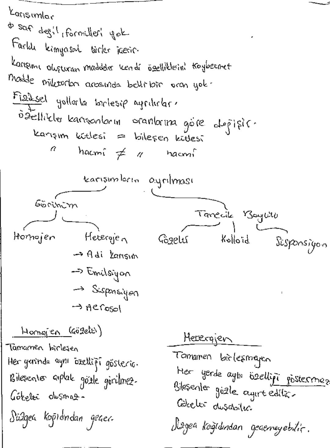 Karışımlar
saf değil, formilleri yok
Farkdi kimyasal türler ¡uerir.
karışımı alıştıran maddeler kendi özelliklerini Koybetmet
madde miletorl