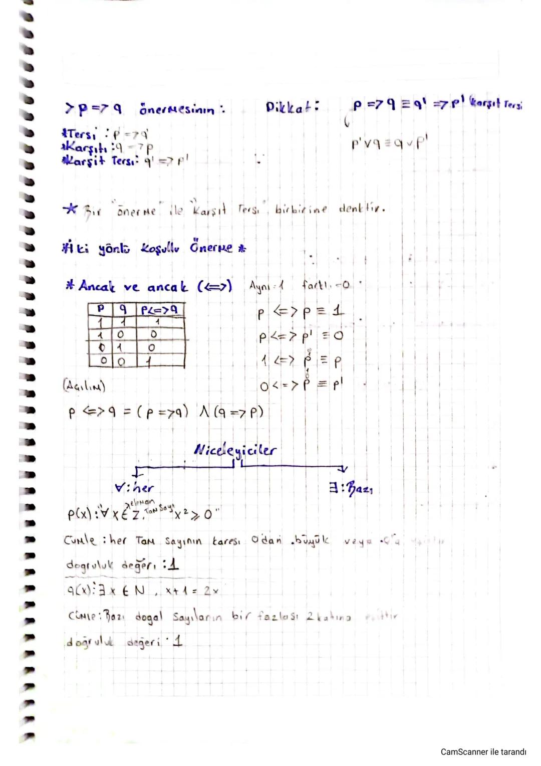 *Onermeler:
*Mantik*
Doğru yada yanlış
kesin hükümler bildiren ifadelere önerme denir.
P." "Ankara, Türkiye'nin başkentidir "doğru önermedir