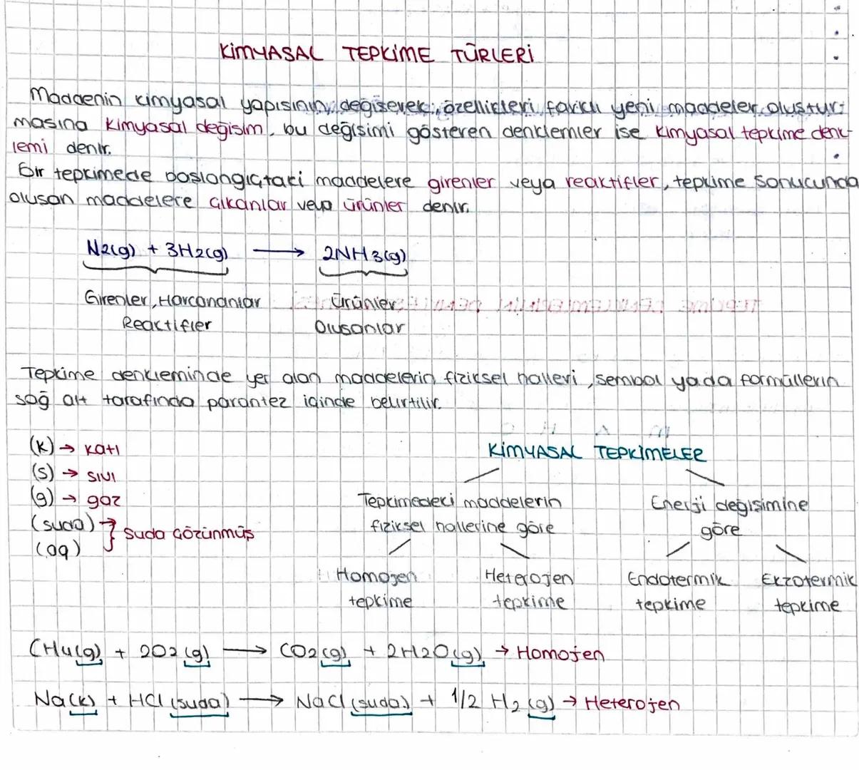 KIMYASAL TEPKİME TURLERİ
Maddenin cimyasal yapısının değisevek, özellikteri farklı yeni maddeler olustur-
masına kimyasal değişim, bu değişi