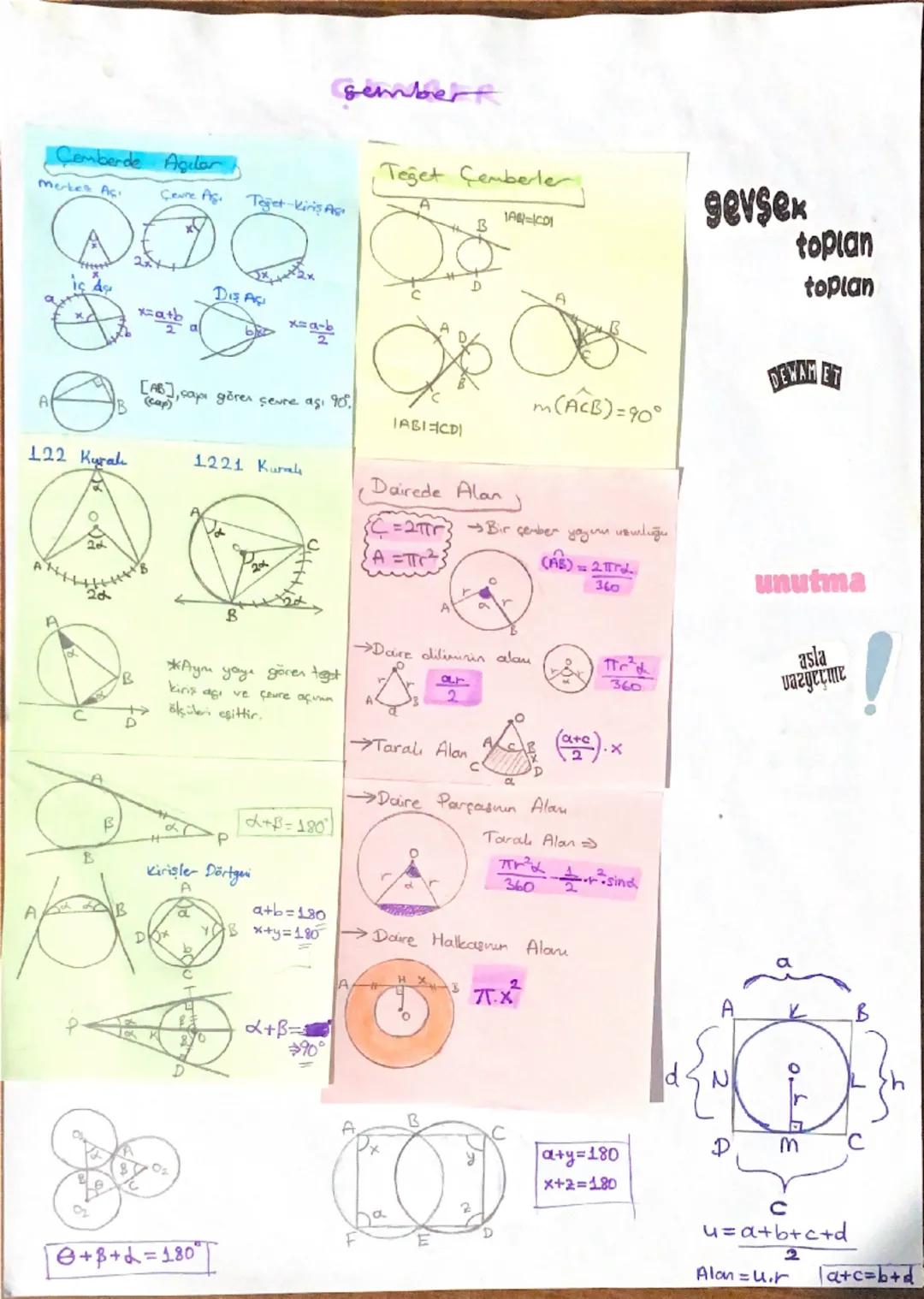 11. Sınıf Matematik: Çember ve Daire Ders Notları