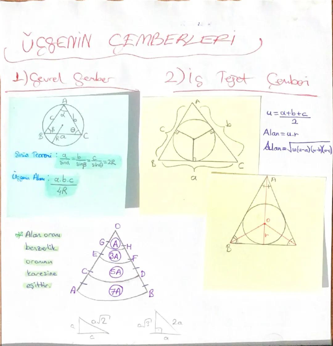 --- OCR Start ---
Comberde Agilar
sember
Teget Çemberler
Merkes Açi
Çevre As. Tojet-Kiriş Açı
A
1A-ICD1
gevex
B
4
Diş A
atb
2
x=a-b
toplan
t