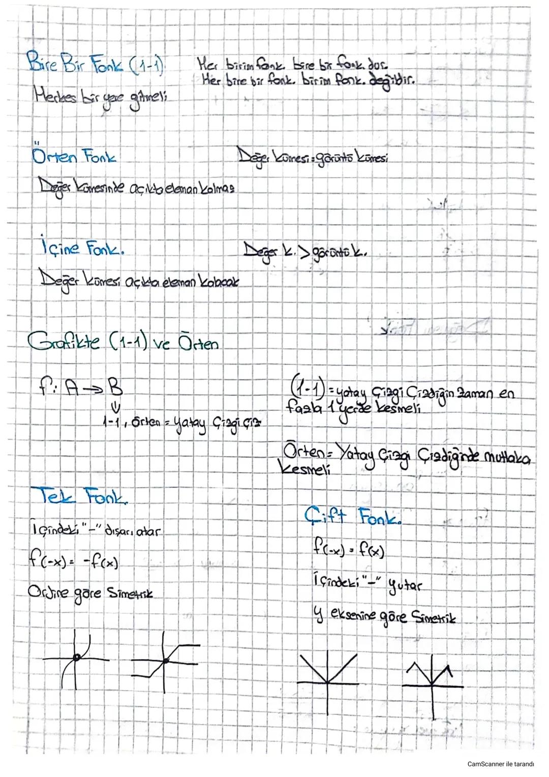 # Fonksiyonlar
f:A→B
→ Dege kamasi
→ Tanım küresi
60
T.K:[-2,7)
-2
G.K:[-5,6)
7
-5
y-for)
frayfi Koçtır?
f(-3)=2x+n
tan
you
# F