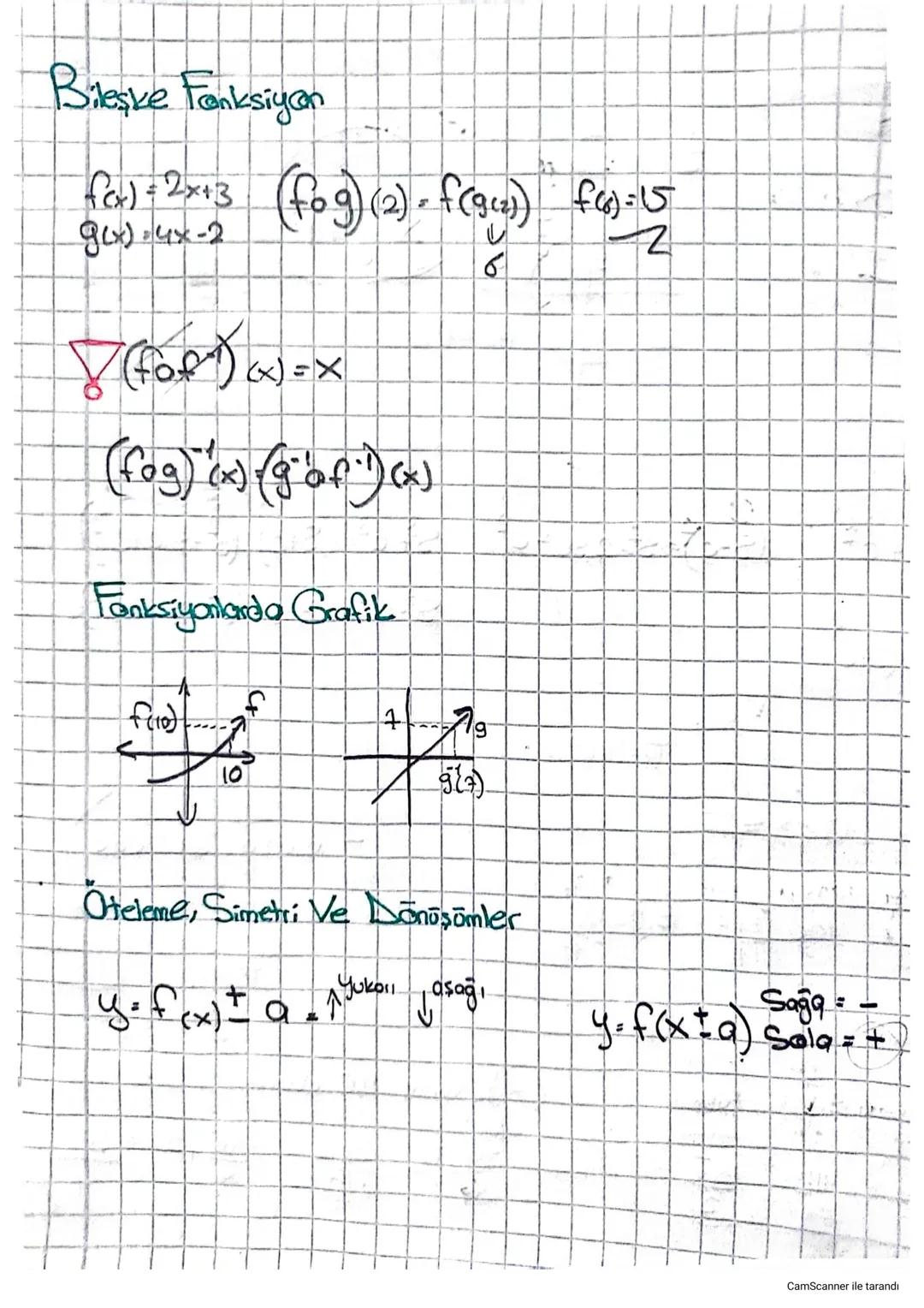 # Fonksiyonlar
f:A→B
→ Dege kamasi
→ Tanım küresi
60
T.K:[-2,7)
-2
G.K:[-5,6)
7
-5
y-for)
frayfi Koçtır?
f(-3)=2x+n
tan
you
# F