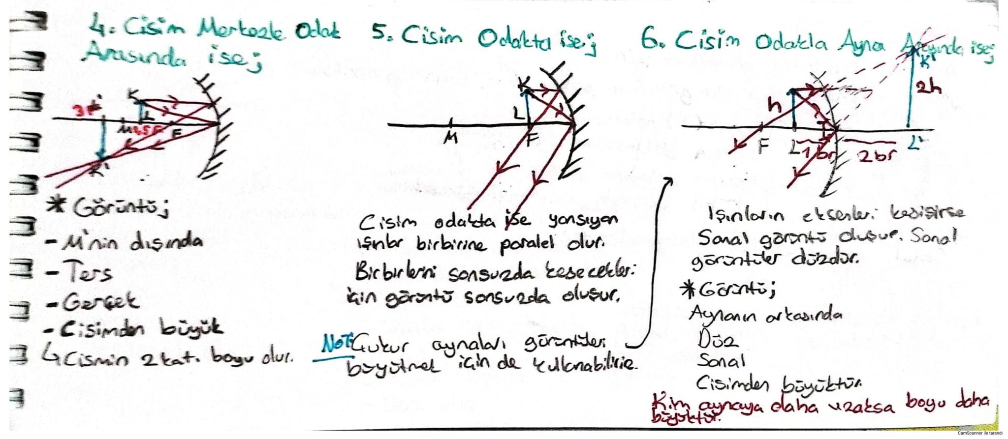 3. Cisim Merkezde ise;
Küresel Aynalarda Görüntü
1. Cisim Sonsuzda ise;
Işınlar aynaya paralel geliyor
gibi kabul edilir.
2. Cisim Merkezind