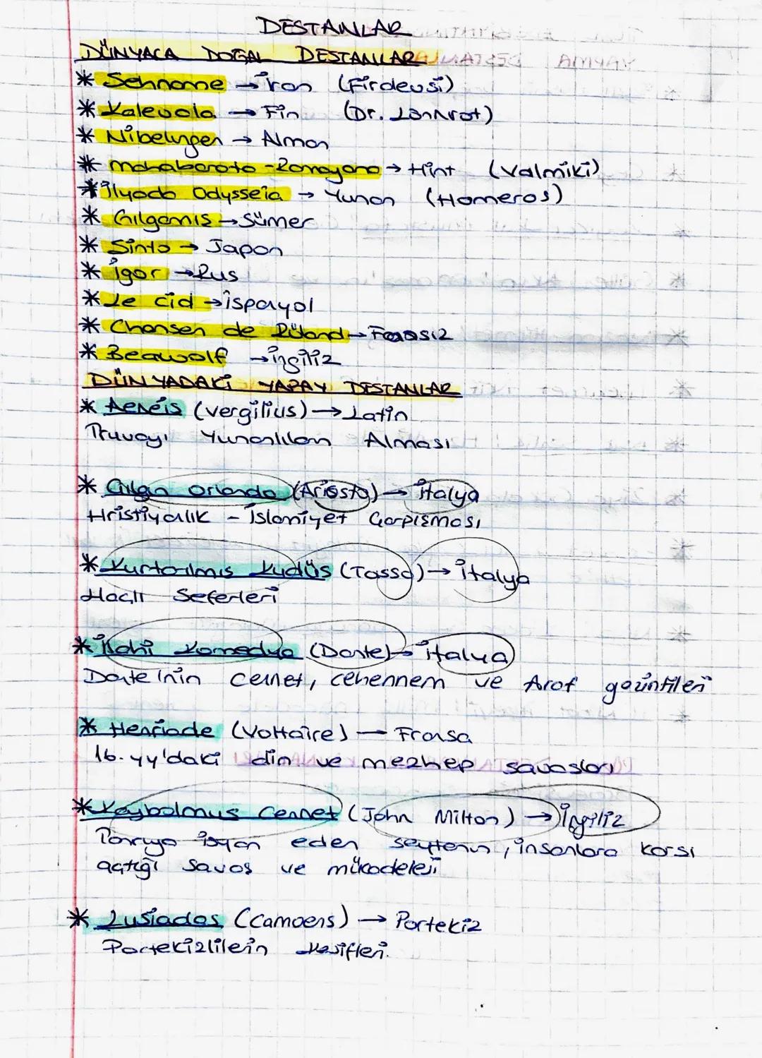 DESTANLAR
DÜNYACA DOGAL DESTANLARGA
* Sehnome ran
*Kalevala
-
Fin
* Nibelungen.
→ Almon
(Firdeusi)
(Dr. Lannrot)
->
* Mahaboroto - Romayano