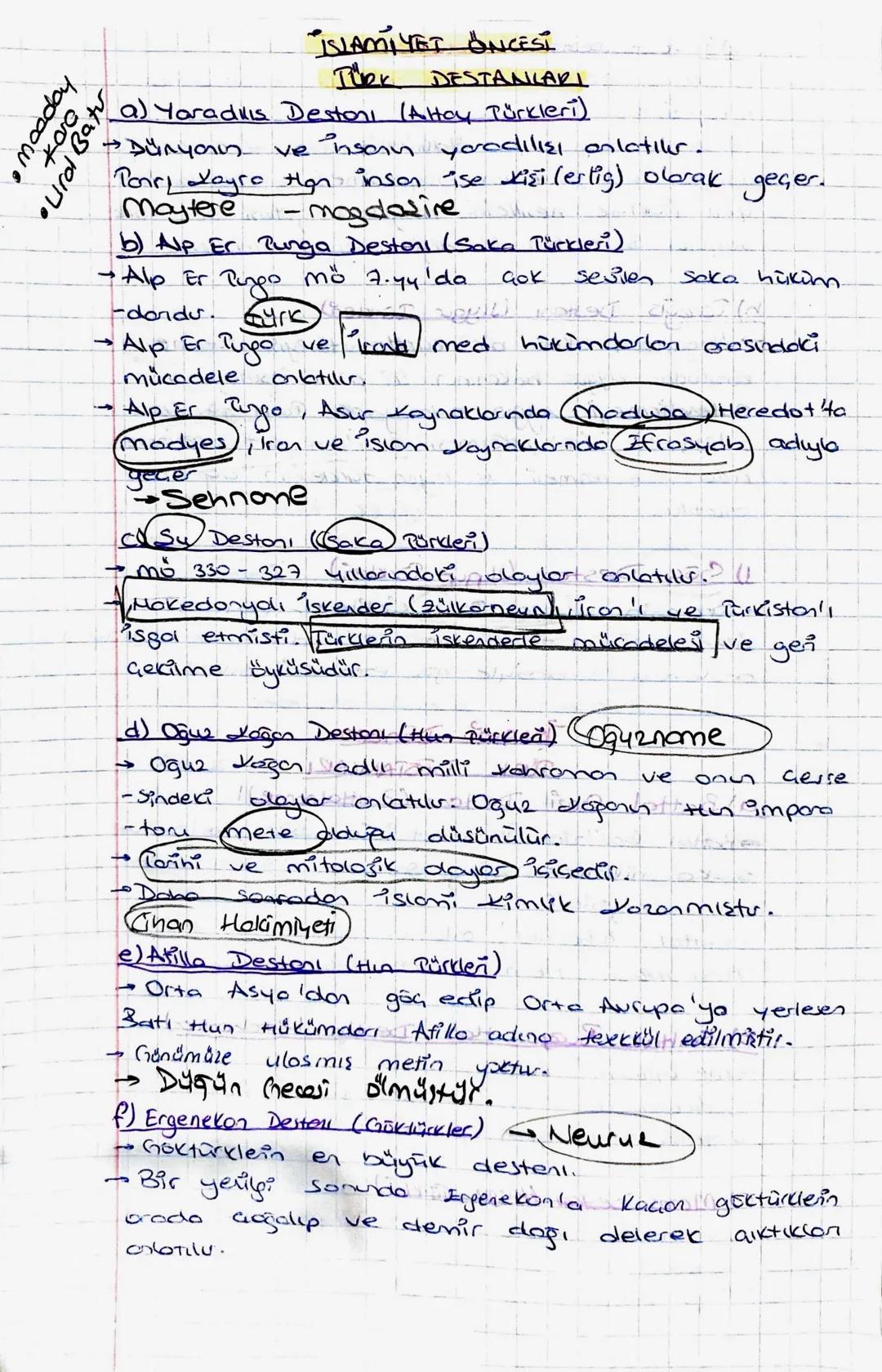 DESTANLAR
DÜNYACA DOGAL DESTANLARGA
* Sehnome ran
*Kalevala
-
Fin
* Nibelungen.
→ Almon
(Firdeusi)
(Dr. Lannrot)
->
* Mahaboroto - Romayano