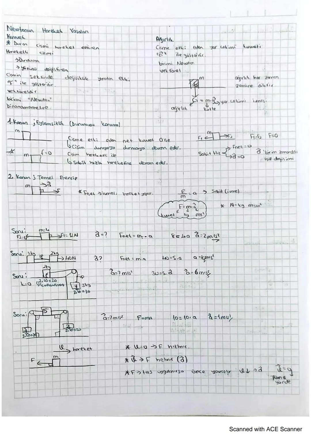 Newtonun Hareket Yasaları
Kuvvet
*Duran Cismi
hgeket
ettinen
Hoekelli
cismi
Sarduren
Ağırlık
Cisme ethi
birimi Newto
eden
Yer cokimi
kumeti