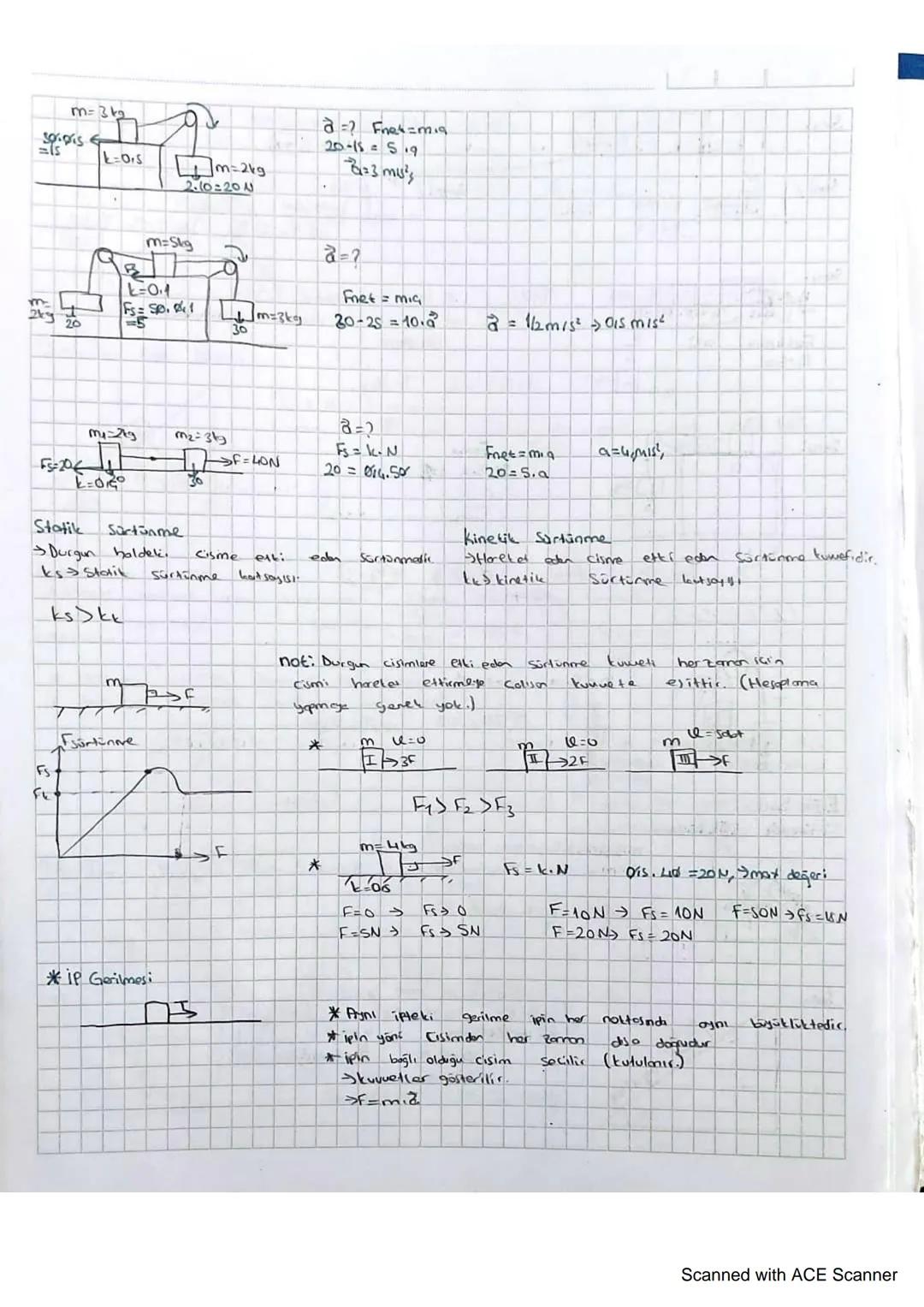 Newtonun Hareket Yasaları
Kuvvet
*Duran Cismi
hgeket
ettinen
Hoekelli
cismi
Sarduren
Ağırlık
Cisme ethi
birimi Newto
eden
Yer cokimi
kumeti