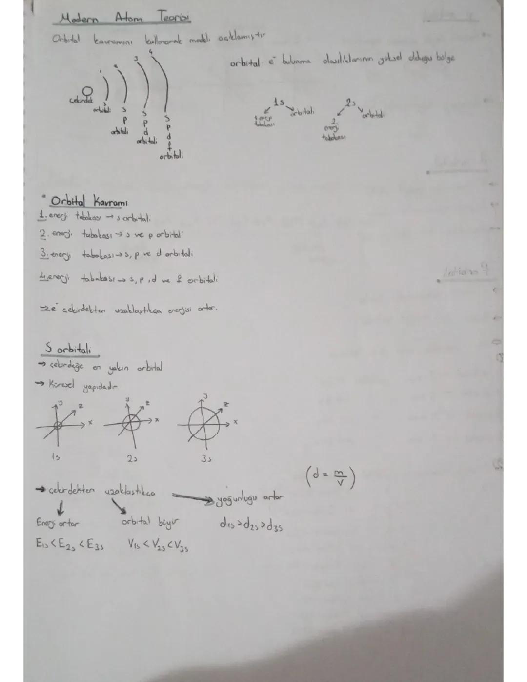 9. sınıf Kimya: Modern Atom teorisi ve Orbital Kavramı