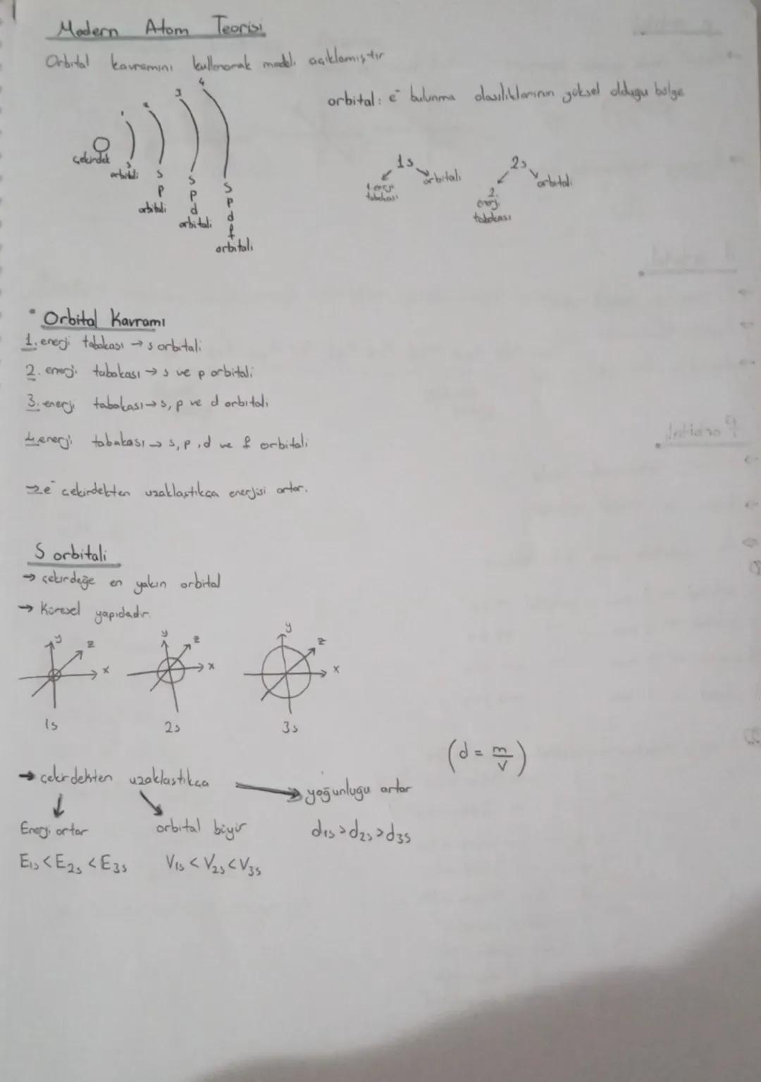 Modern Atom Teorisi
Orbital kavramını kullanarak model. açıklamıştır
orbital: bulunma olasılıklarının yüksel oldugu bolge
S
P
520
P
المالية
