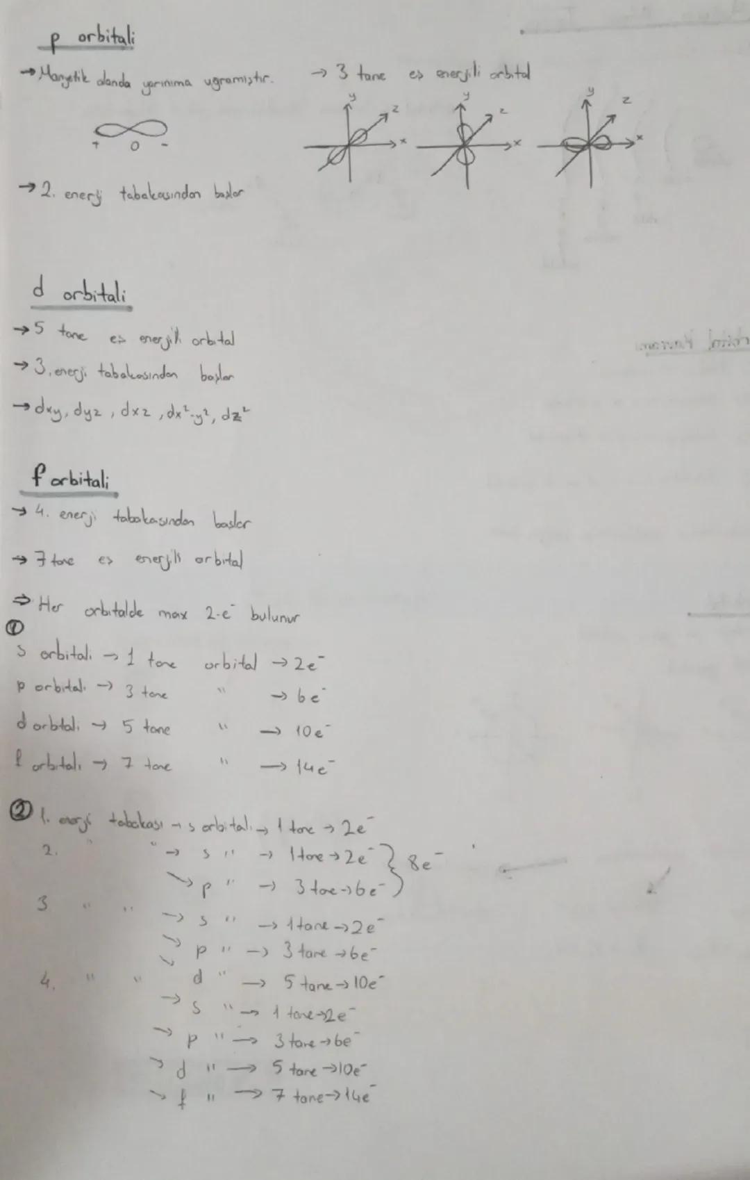 Modern Atom Teorisi
Orbital kavramını kullanarak model. açıklamıştır
orbital: bulunma olasılıklarının yüksel oldugu bolge
S
P
520
P
المالية