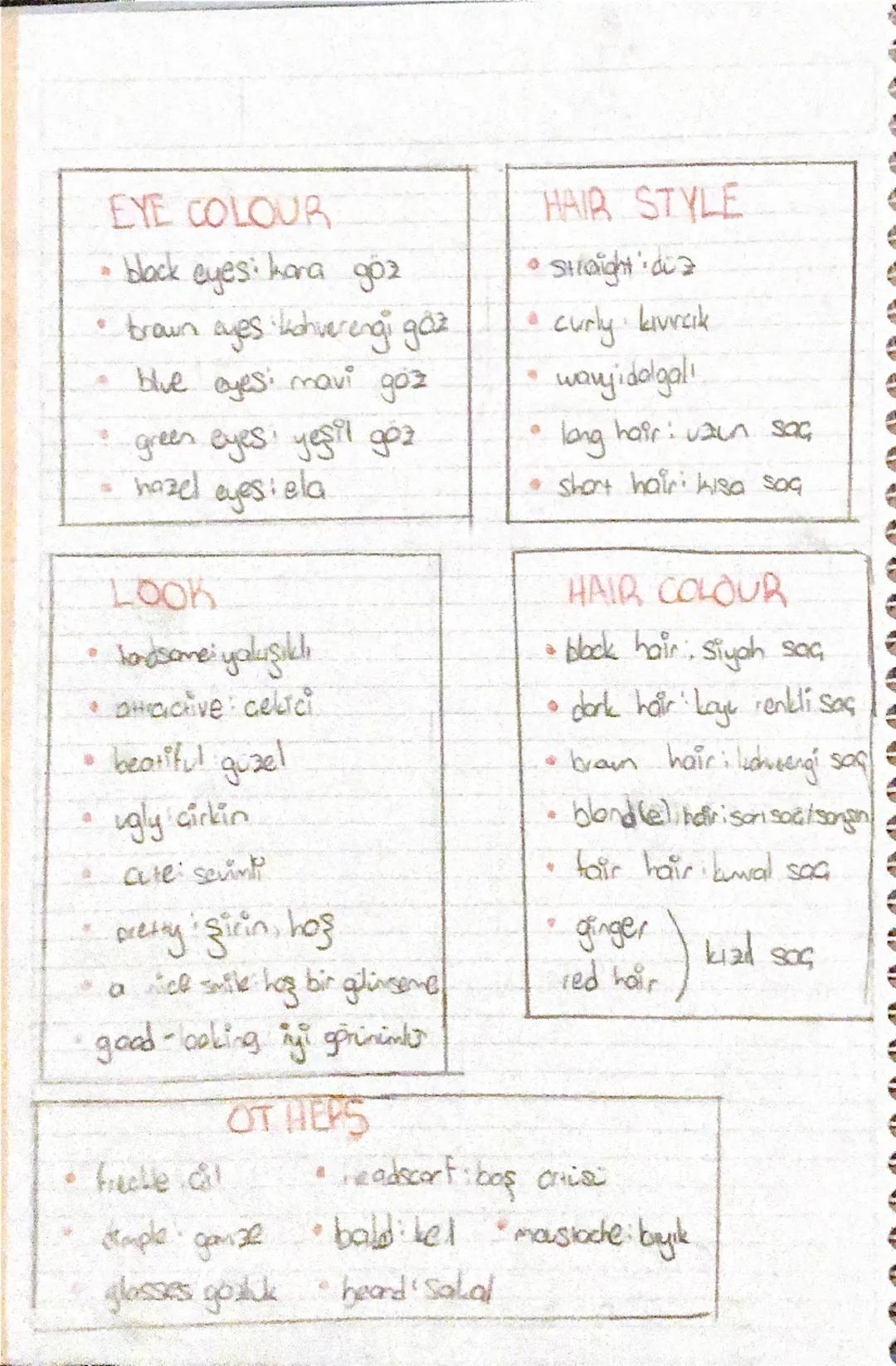 UNIT 1
APPEARANCE AND PERSONALTY
Appearance
De gorunus
→What do you look like?
AGE
old yaşlı
WEIGHT
0
fat: sigman
young gena
•iddle aged on
