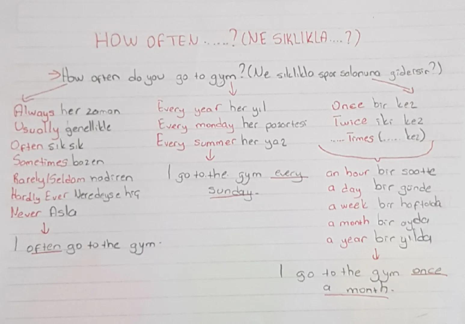UNIT 25 PORTS
a goal bir got
a point
bir
puan
achieve bosarmak
applaud albaşlamak
application form
archery okçuluk
arrow ok
basuuru
Formu
at
