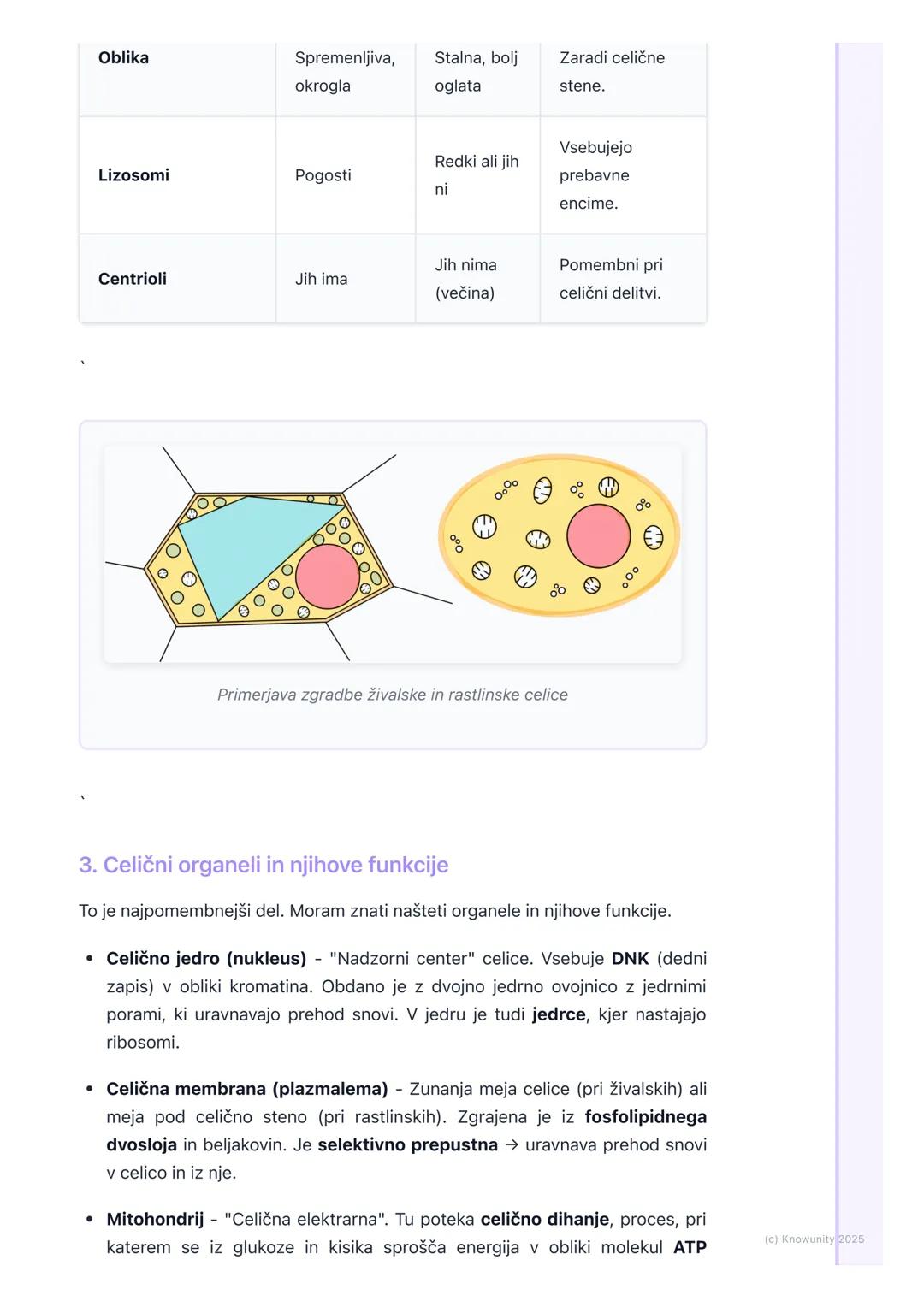 # Zgradba in funkcija celice
Uvod v zgradbo celice
Celica je osnovna gradbena in dejavna enota vseh živih organizmov. Vse, kar
je živo, je
