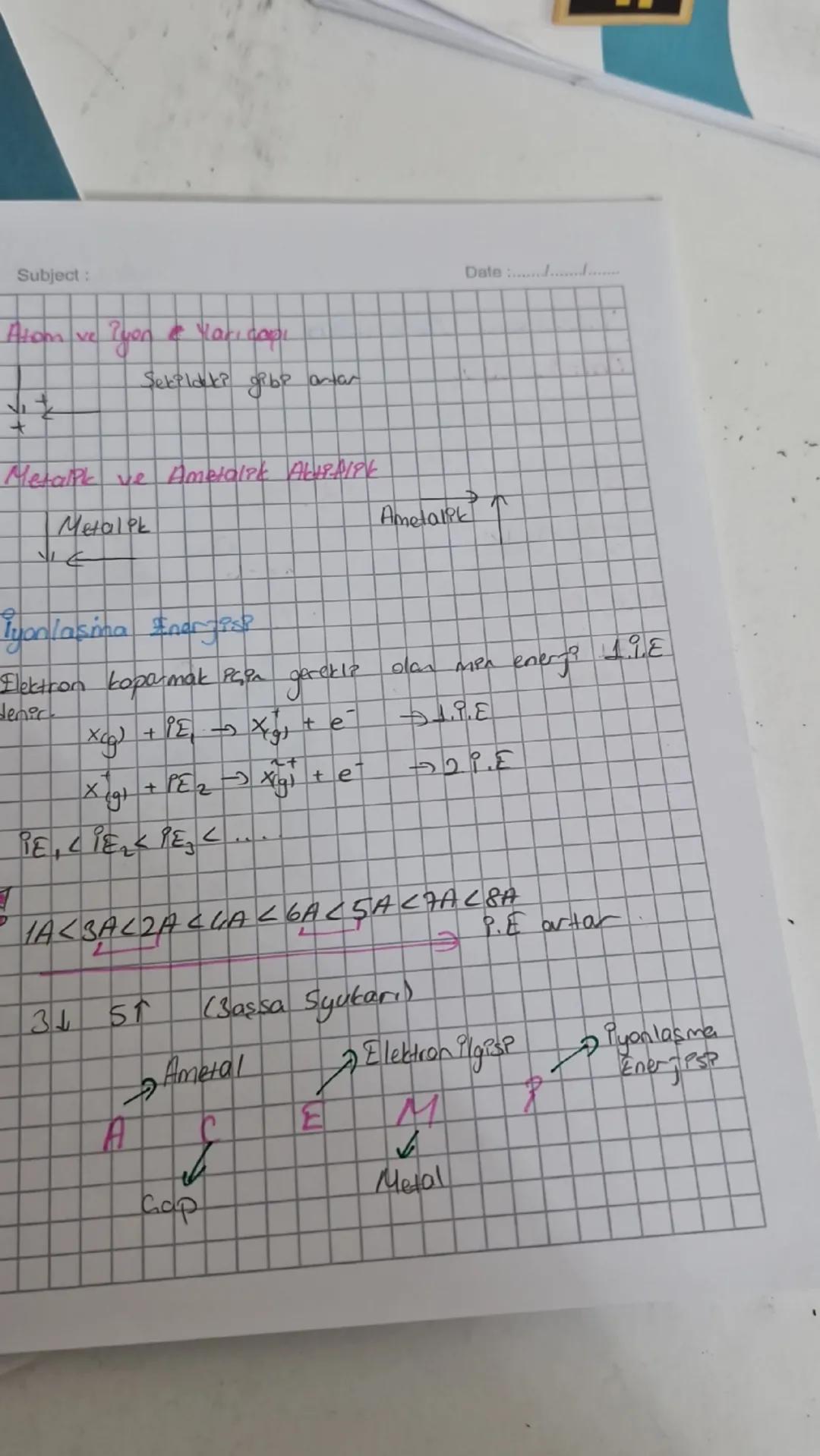 c) Manyetik
Subject:
Kuantum Sayıları
a) Bas kuantum
6) Agisal momentum
buartum sayısı (m/s)
sayisi
m
kuantum
sayısı
2 Spin
kuantum sayısı
(