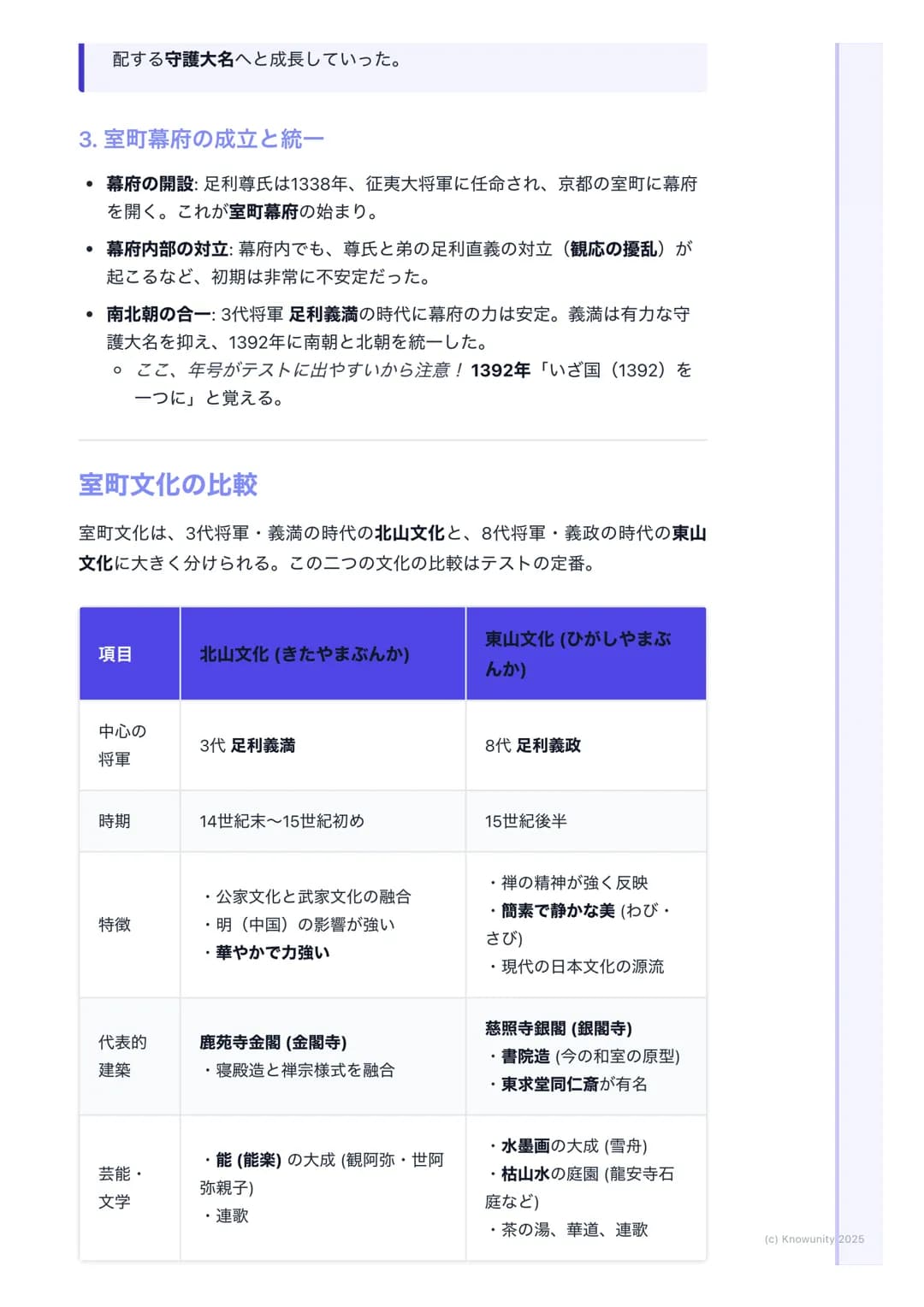 # 南北朝の動乱と室町文化
南北朝時代とは
鎌倉幕府が滅んだ後、後醍醐天皇が建武の新政を始めたけど、武士の不満が高ま
って失敗。その後、天皇が二人いるという異常な状態が約60年間続いた時代の
ことを南北朝時代という。この動乱の中で、足利尊氏が室町幕府を開き、武士の
力がさらに