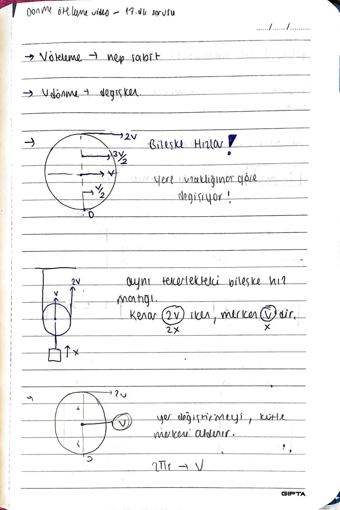 کے
DÖNEREK ÖTELEME HAREKETI
Vd
Vö
yere göre hilan
2V
vo
0
Vö
Vd
2πTR
ठ
- Dairenin dus noktalarında: | Val = Ivöl
Vö= UTr
t
-Ud=
UTC
x = Vit.