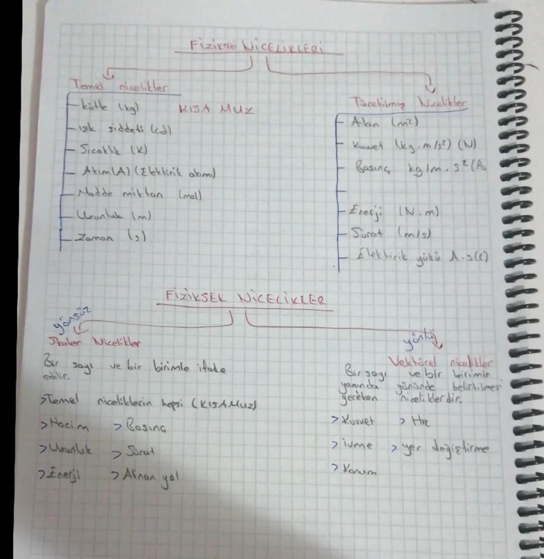 # Fizik BİLİMİ
Tanımı Evreni kuvvet, enerji, uzay ve zaman ilişkileri çerçevesinde
matematiksel hesaplamalar kullanarak inceleyen yasalar v