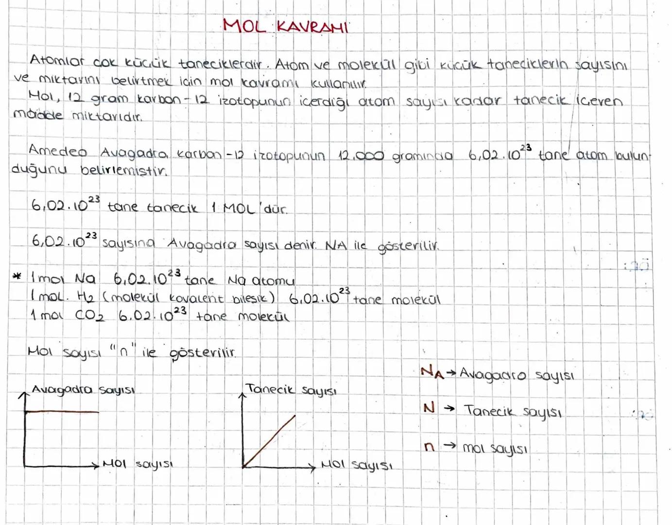 MOL KAVRAMI
Atomlar çok küçük taneciklerdir. Atom ve molekül gibi küçük taneciklerin sayısını
ve miktarını belirtmek için mol kavramı kullan