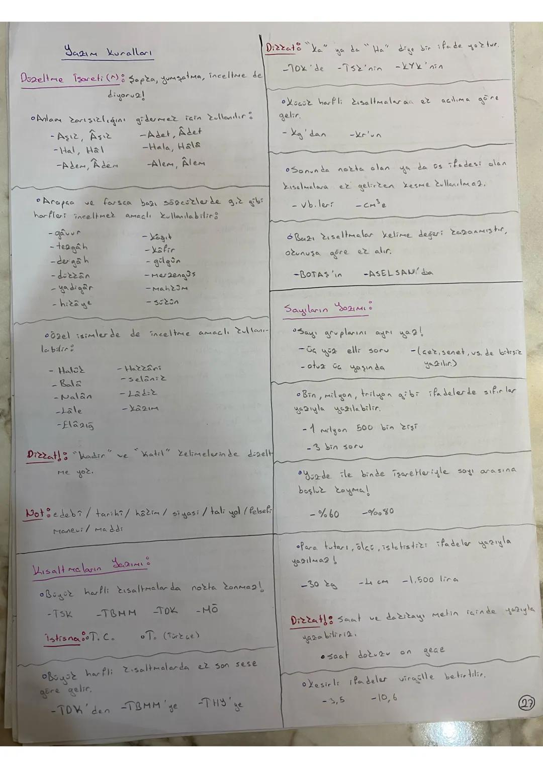 Yazım Kuralları
Düzeltme Tsareti (^) : Sapka, yumşatma, inceltme de
diyoruz!
Dizzato ka"
ya
-Tox'de
da "Ha" diye bir ifade yoktur.
-Tsk'nin