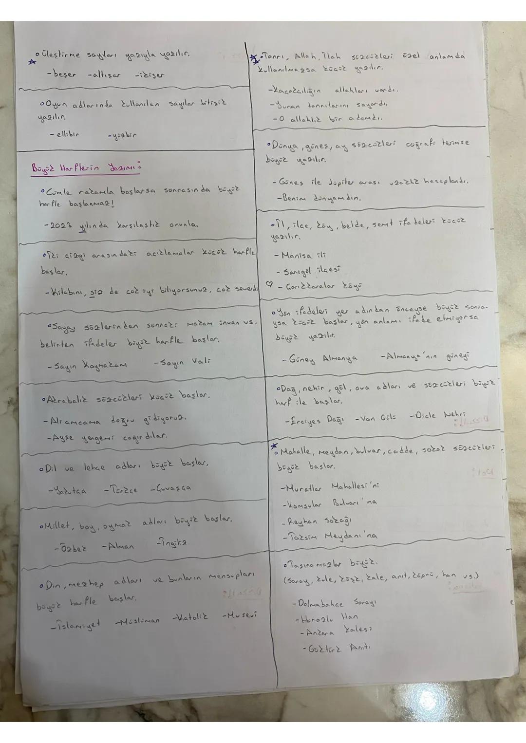 Yazım Kuralları
Düzeltme Tsareti (^) : Sapka, yumşatma, inceltme de
diyoruz!
Dizzato ka"
ya
-Tox'de
da "Ha" diye bir ifade yoktur.
-Tsk'nin
