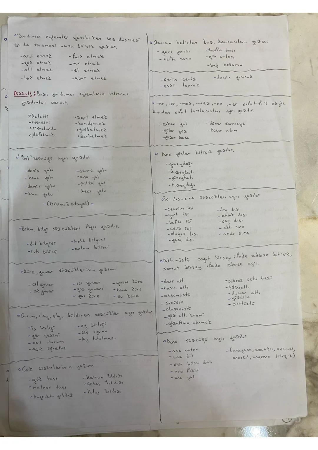 Yazım Kuralları
Düzeltme Tsareti (^) : Sapka, yumşatma, inceltme de
diyoruz!
Dizzato ka"
ya
-Tox'de
da "Ha" diye bir ifade yoktur.
-Tsk'nin
