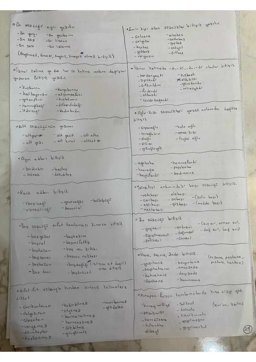 Yazım Kuralları
Düzeltme Tsareti (^) : Sapka, yumşatma, inceltme de
diyoruz!
Dizzato ka"
ya
-Tox'de
da "Ha" diye bir ifade yoktur.
-Tsk'nin