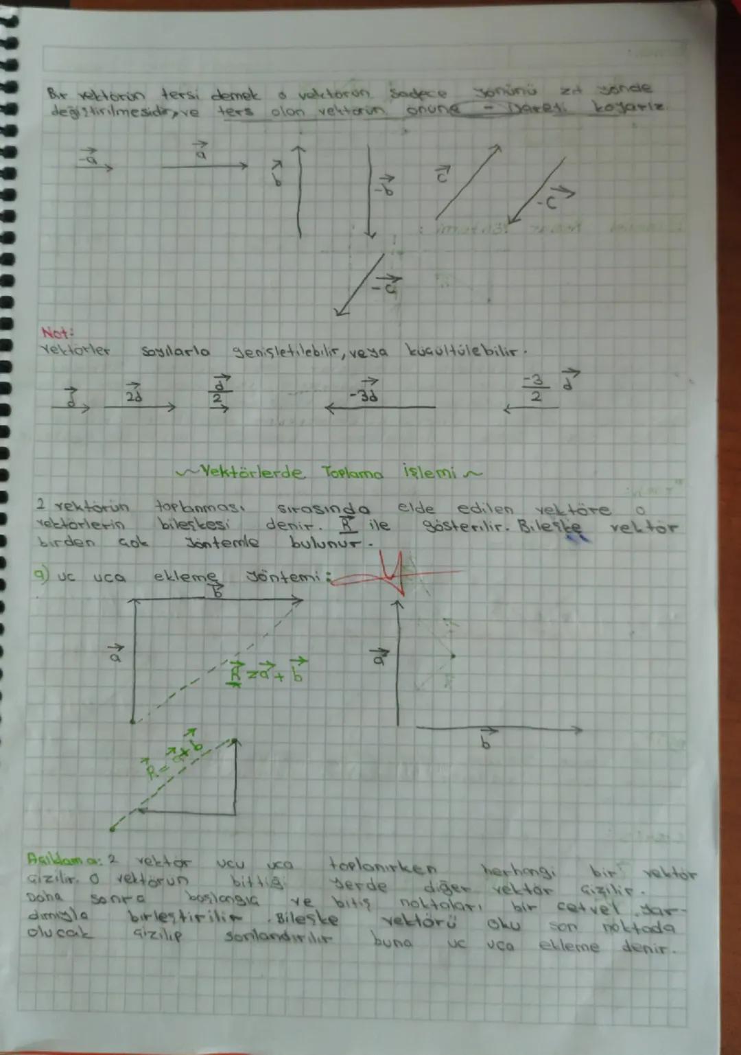 Vertorel
~VEKTÖRLER~
Yönünü doğru Parçasına velfor denir. Vektörler simgenin üzerine
ماه Gizilerek gösterilir. Vektörlerin 4 özelliği vard