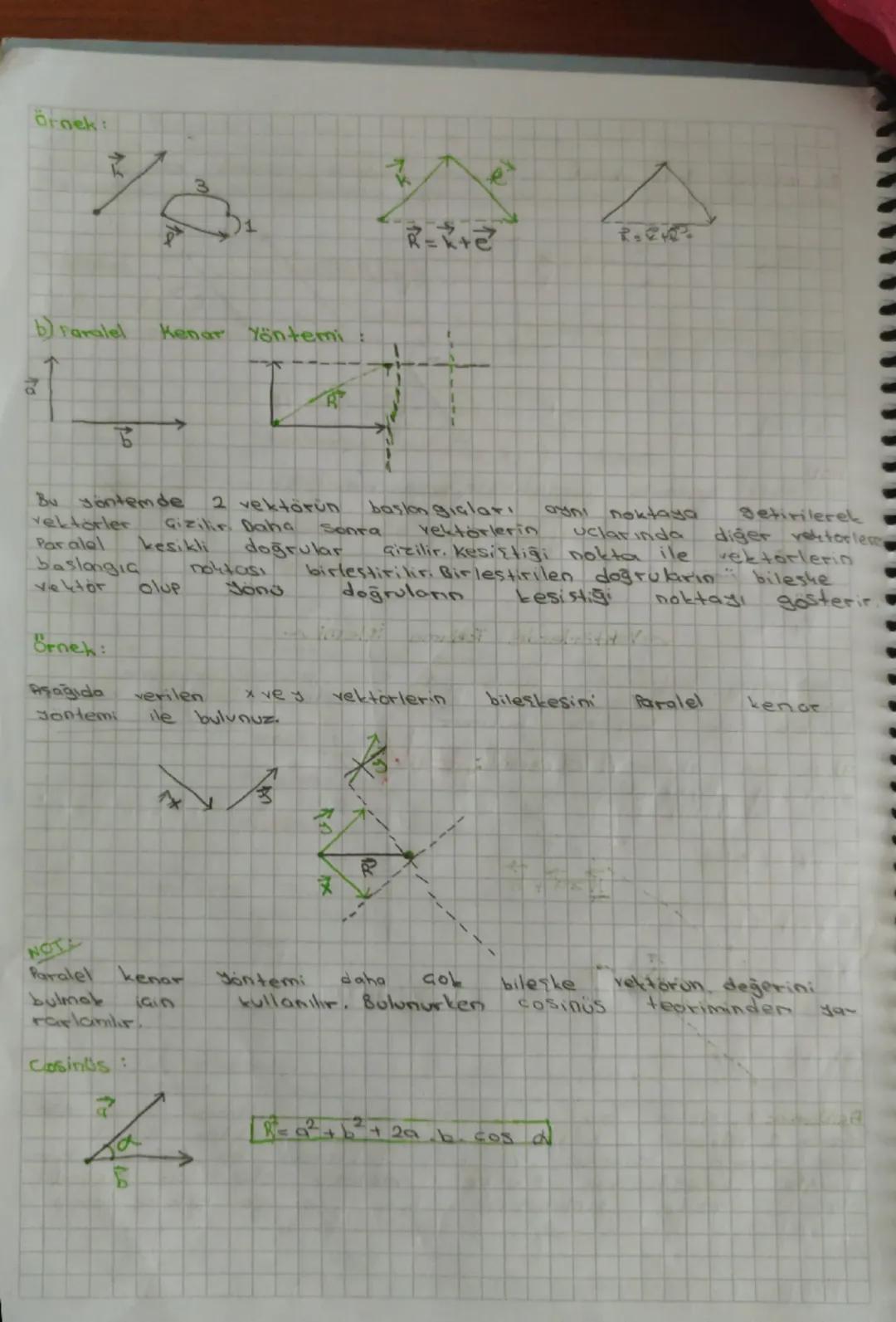 Vertorel
~VEKTÖRLER~
Yönünü doğru Parçasına velfor denir. Vektörler simgenin üzerine
ماه Gizilerek gösterilir. Vektörlerin 4 özelliği vard