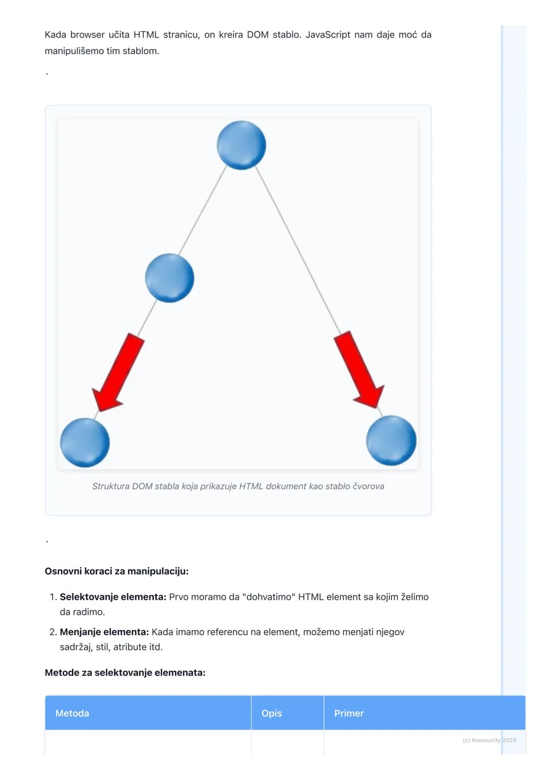 # JavaScript (klijentska strana)
Uvod u JavaScript na klijentskoj strani
JavaScript (JS) je programski jezik koji se izvršava u veb pregle