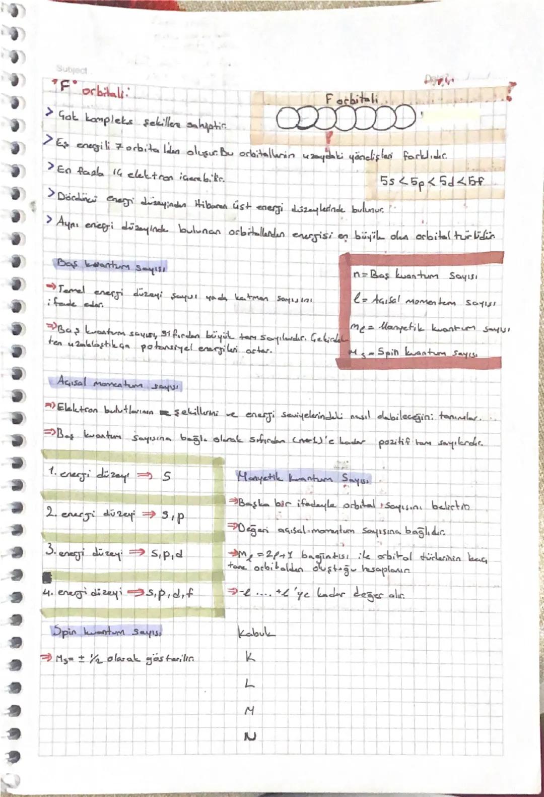 Subject
Orbital Türleri
"S'orbitallen":
> Küresel selle sahiptir.
Date
S orbitali
> En fazla 2 elektron alabilic
> Gekirdekten uzaklaştıkça