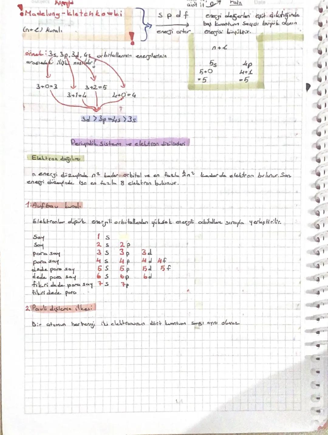 Subject
Orbital Türleri
"S'orbitallen":
> Küresel selle sahiptir.
Date
S orbitali
> En fazla 2 elektron alabilic
> Gekirdekten uzaklaştıkça
