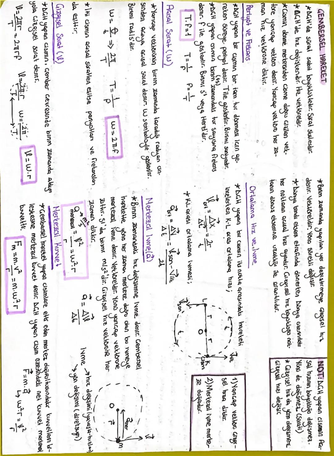GEMBERSEL HAREKET
*AGH'de sürat sabit boyüklüktedir. Sürat skalerdir.
*GH'de hiz değişkendır. Hiz vektöreldır.
*Cismin dönme merkezinden cis