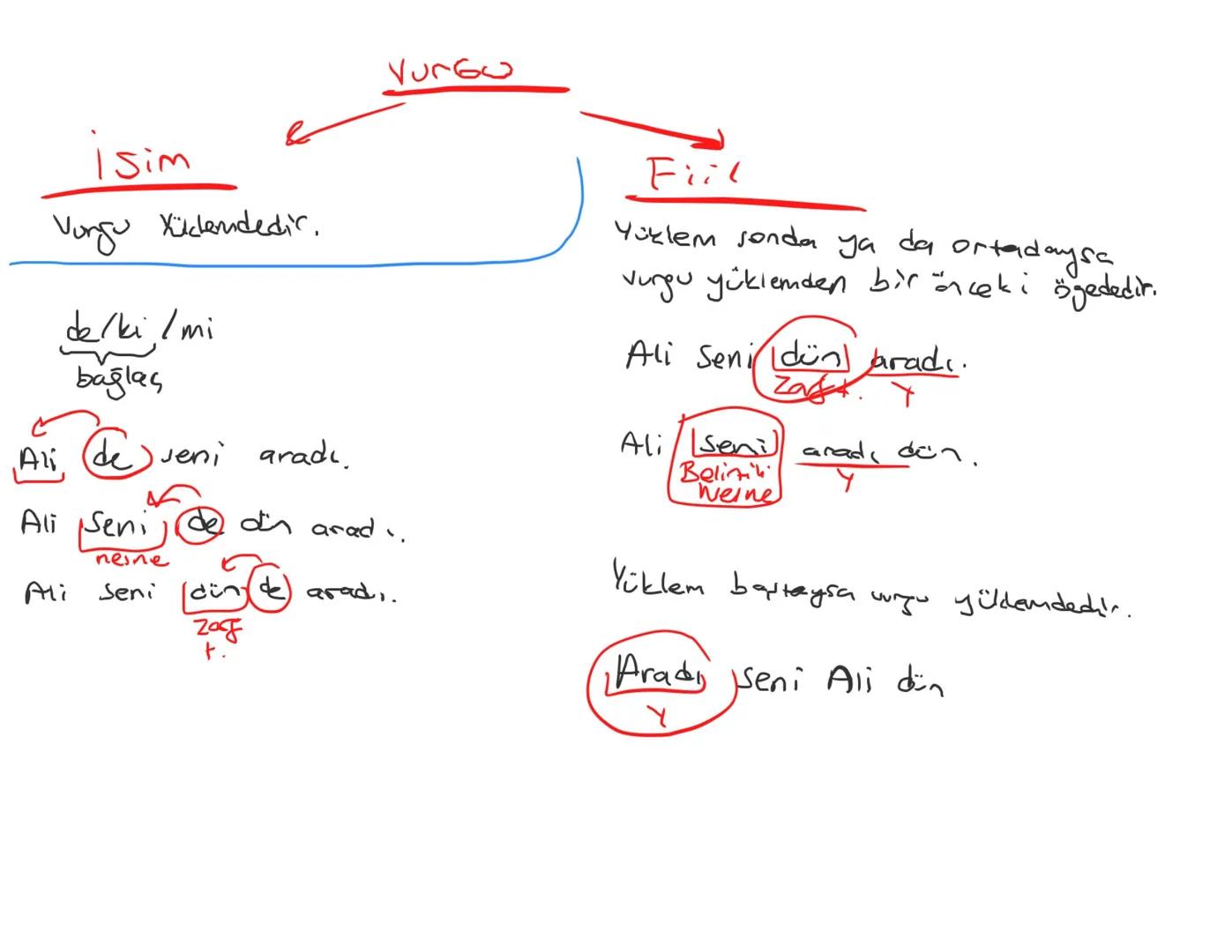 Vurgu
لله
Yüklemi bul!
isim mi?
"değil / yok/-512-siz"
Vurgu daima yüklendedir.
örner
En sevdiğim şey gezmekti.
Seni arayan oydu (değild