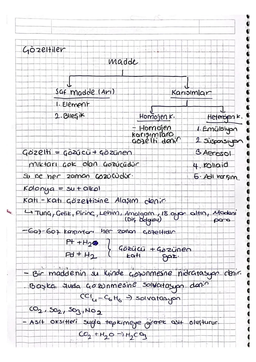 Gözeltiler
madde
Saf madde (Ari)
1. Element
2. Bileşik
Karışımlar
Homojen k.
- Homojen
karışımlara
gozelli denin
Heterogjenk.
1. Em