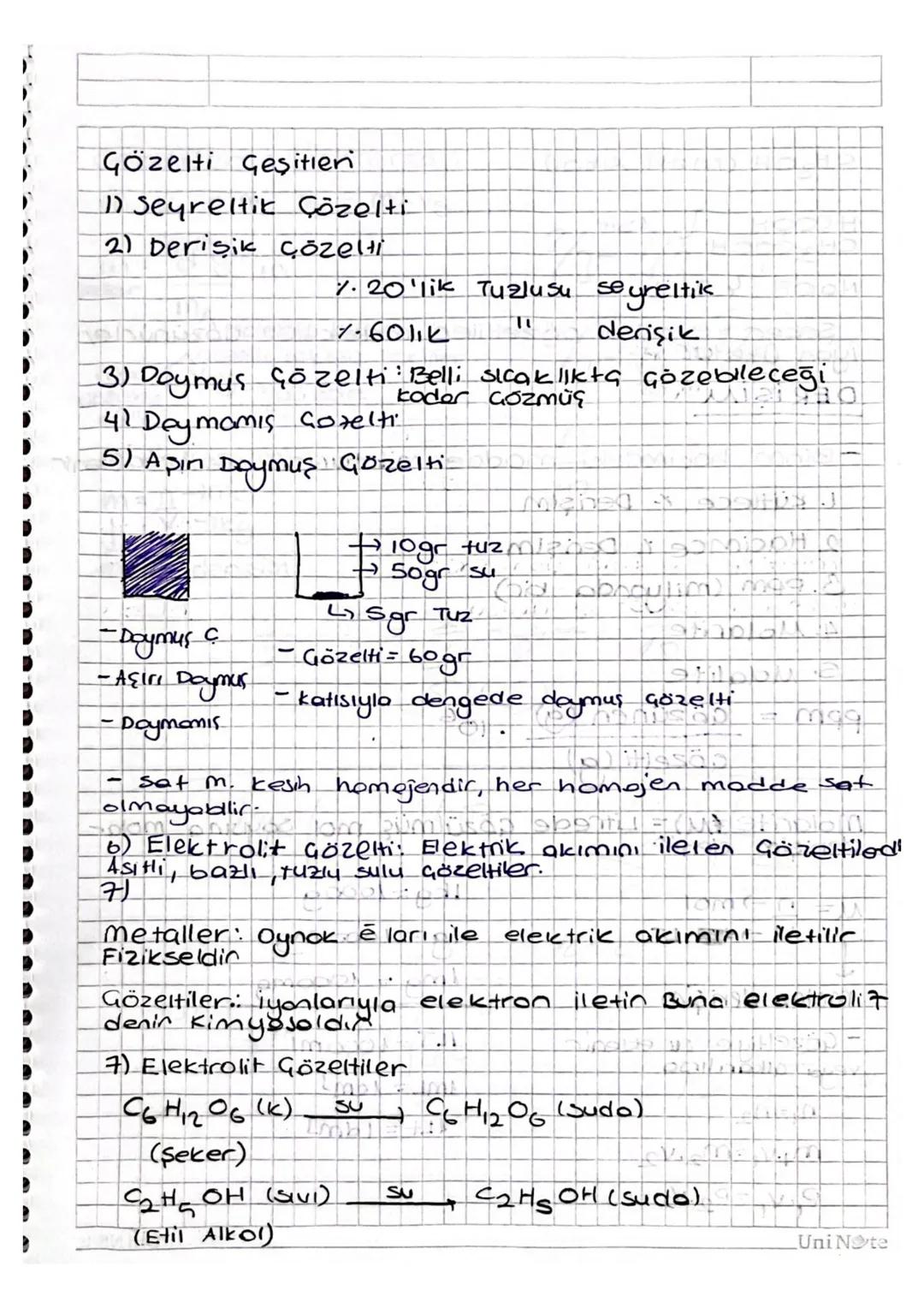 Gözeltiler
madde
Saf madde (Ari)
1. Element
2. Bileşik
Karışımlar
Homojen k.
- Homojen
karışımlara
gozelli denin
Heterogjenk.
1. Em
