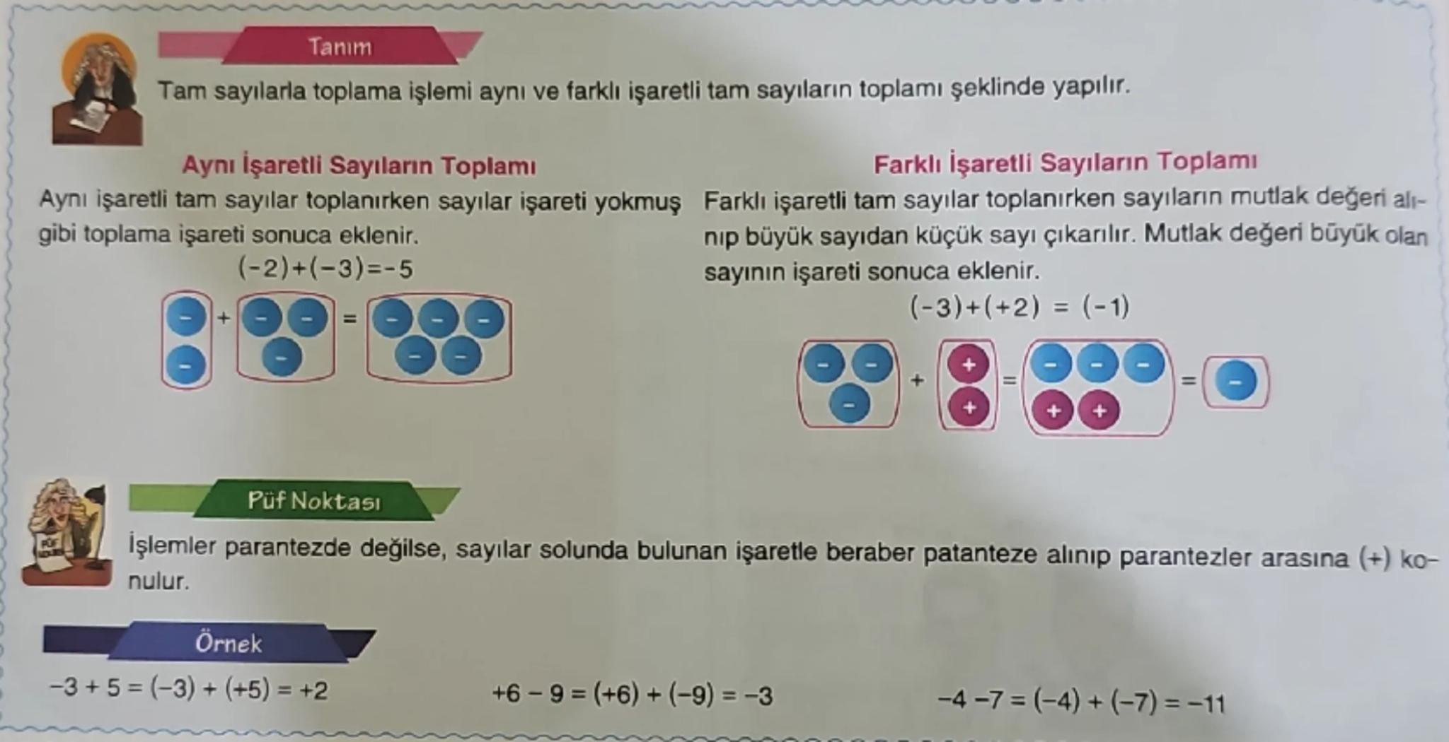 # Tanım
Tam sayılarla toplama işlemi aynı ve farklı işaretli tam sayıların toplamı şeklinde yapılır.
## Aynı İşaretli Sayıların Toplamı
##