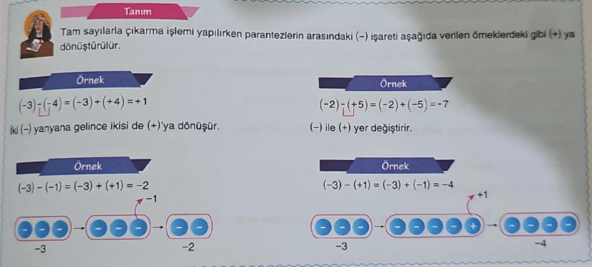 # Tanım
Tam sayılarla toplama işlemi aynı ve farklı işaretli tam sayıların toplamı şeklinde yapılır.
## Aynı İşaretli Sayıların Toplamı
##