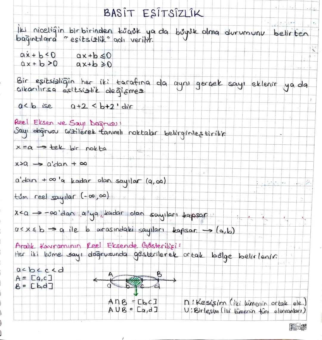 # BASİT ESÍTSİZLİK
İki niceliğin birbirinden küçük ya da büyük olma durumunu belirten
bağıntılara eşitsizlik adı verilir.
ax + b <0
ax + b