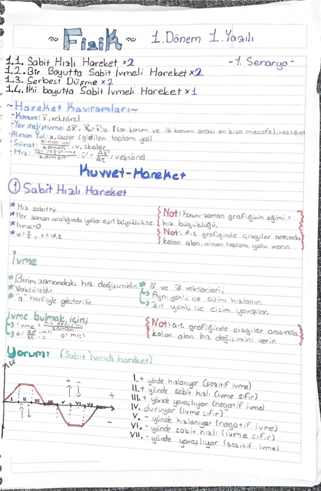 10.sınıf fizik 1.dönem 1.yazılı(serbest düşme yok)